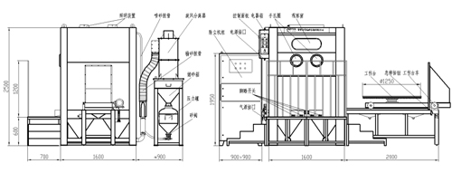 ##YRc-1600# 压入式干喷砂机 ##DRY BLAST MACHINE# 2.jpg