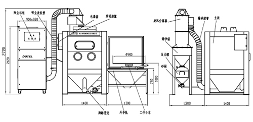 1546416097585017.jpg ##YRc-1400# 压入式干喷砂机 ##DRY BLAST MACHINE# 2.jpg