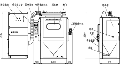 1546481331442452.jpg XR-1107A-B 轧辊专用吸入式干喷砂机 DRY BLAST MACHINE 2.jpg
