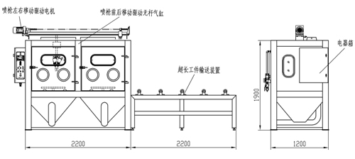 XRc-1106 板材专用吸入式干喷砂机 DRY BLAST MACHINE 2.jpg
