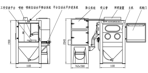 1546481927534411.jpg XR-1103 板材专用吸入式干喷砂机 DRY BLAST MACHINE 2.jpg