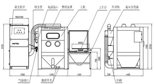 XRc-1400 吸入式干喷砂机 DRY BLAST MACHINE 2.jpg