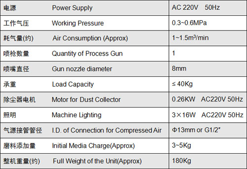 1546494133343780.jpg XR-2 吸入式干喷砂机 DRY BLAST MACHINE 3.jpg