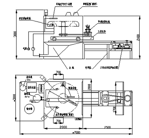 YTc-2020 轮胎模具专用液体喷砂机 WET BLAST MACHINE 2.jpg