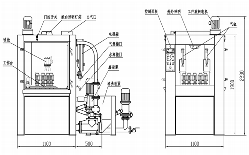1546496445123492.jpg YT-1018 12工位半自动液体喷砂机 WET BLAST MACHINE 2.jpg
