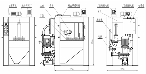 YT-1006 16工位半自动液体喷砂机 WET BLAST MACHINE 2.jpg