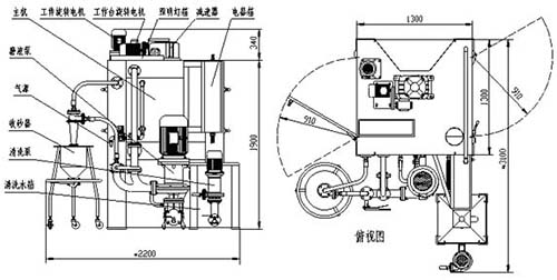 YT-073 12工位半自动液体喷砂机 WET BLAST MACHINE 2.jpg