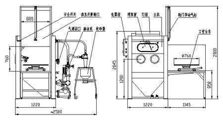 1546499770919158.jpg YTc-065 液体喷砂机 WET BLAST MACHINE 2.jpg