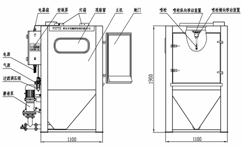 YT-093 车灯机械磨损试验机 WET BLAST MACHINE 2.jpg