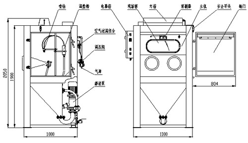 YT-063 车灯机械磨损试验机 WET BLAST MACHINE 2.jpg