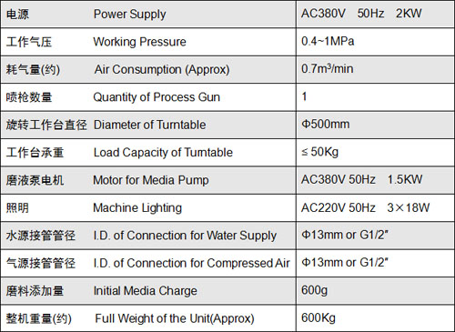1546501408418096.jpg YT-063 车灯机械磨损试验机 WET BLAST MACHINE 3.jpg