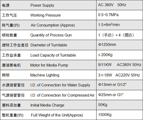 1546502568769451.jpg SS-10(A)液体喷砂机 WET BLAST MACHINE 3.jpg