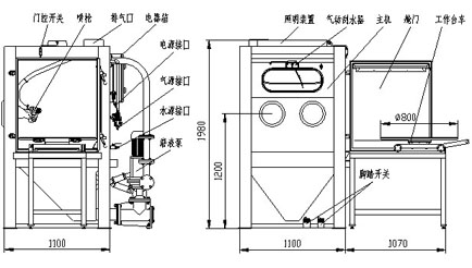 SS-903 液体喷砂机 WET BLAST MACHINE 2.jpg