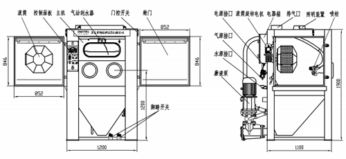 SS-8A-B 滚筒式液体喷砂机 BARREL TYPE WET BLAST MACHINE 2.jpg